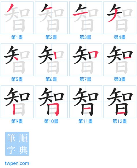 智筆畫|智 的字義、部首、筆畫、相關詞